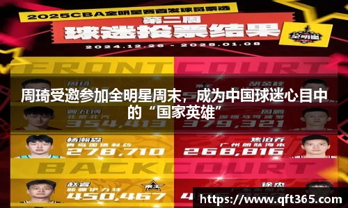周琦受邀参加全明星周末，成为中国球迷心目中的“国家英雄”