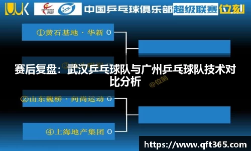 赛后复盘：武汉乒乓球队与广州乒乓球队技术对比分析