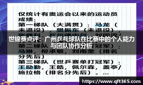 世锦赛点评：广州乒乓球队在比赛中的个人能力与团队协作分析