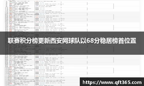 联赛积分榜更新西安网球队以68分稳居榜首位置