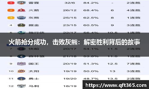 火箭抢分成功，击败灰熊：解密胜利背后的故事