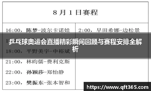 乒乓球奥运会直播精彩瞬间回顾与赛程安排全解析