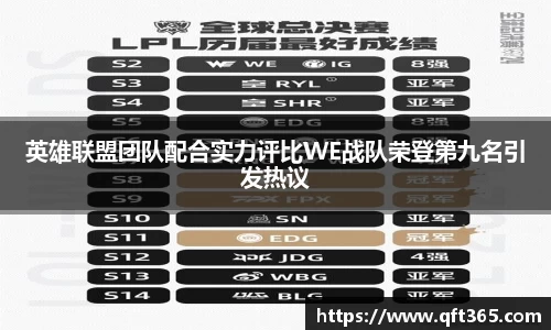 英雄联盟团队配合实力评比WE战队荣登第九名引发热议