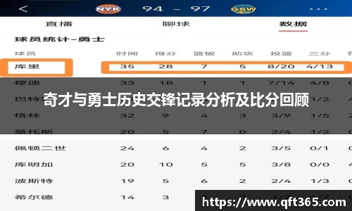 奇才与勇士历史交锋记录分析及比分回顾