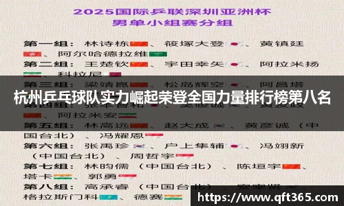 杭州乒乓球队实力崛起荣登全国力量排行榜第八名