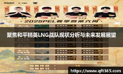 聚焦和平精英LNG战队现状分析与未来发展展望