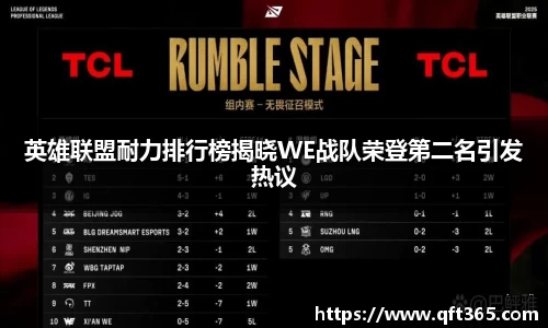 英雄联盟耐力排行榜揭晓WE战队荣登第二名引发热议