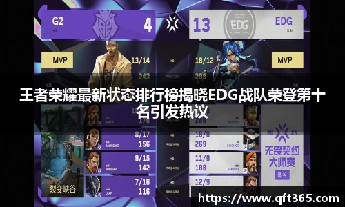 王者荣耀最新状态排行榜揭晓EDG战队荣登第十名引发热议