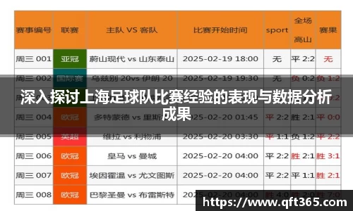 深入探讨上海足球队比赛经验的表现与数据分析成果