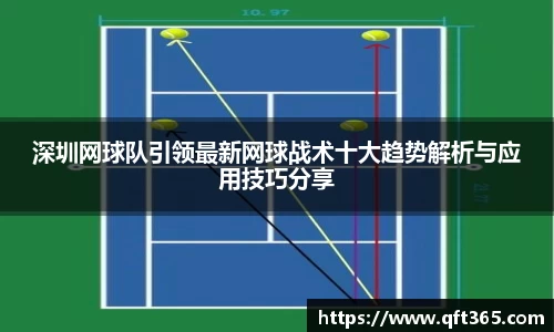 深圳网球队引领最新网球战术十大趋势解析与应用技巧分享