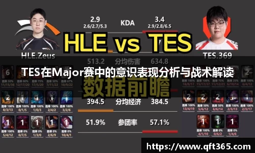TES在Major赛中的意识表现分析与战术解读